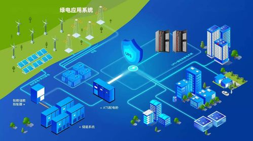 2023重慶儲能技術(shù)展覽會 西南儲能材料與設(shè)備創(chuàng)新展示，推動網(wǎng)絡(luò)技術(shù)開發(fā)