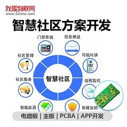 智慧社區(qū) 深圳我愛物聯(lián)網(wǎng)科技公司以創(chuàng)新科技服務(wù)居民生活