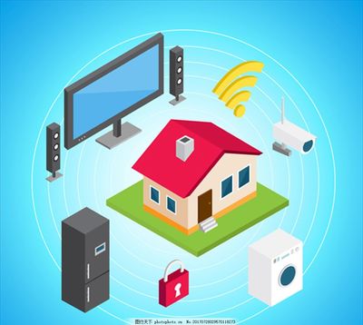 等距立體家庭 互聯(lián)網(wǎng)設(shè)備銷(xiāo)售的新引擎
